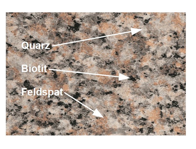 Heterogener Stoff Granit Heterogener Stoff Granit