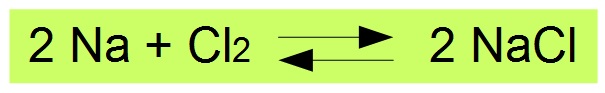 Natriumchlorid Natriumchlorid