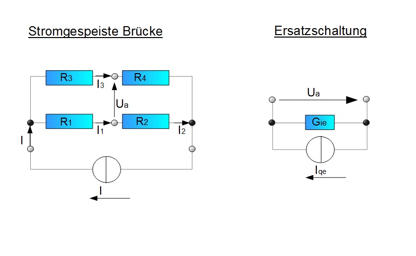 Brückenschaltung - Elektrotechnik - Online-Kurse