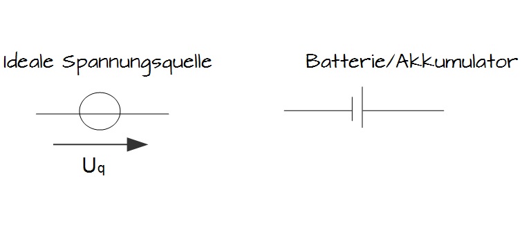 Schaltzeichen ideale Spannungsquelle, Batterie bzw. Akkumulatur Schaltzeichen ideale Spannungsquelle, Batterie bzw. Akkumulatur