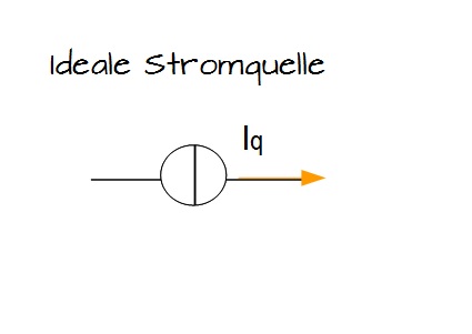 Schaltzeichen ideale Stromquelle Schaltzeichen ideale Stromquelle