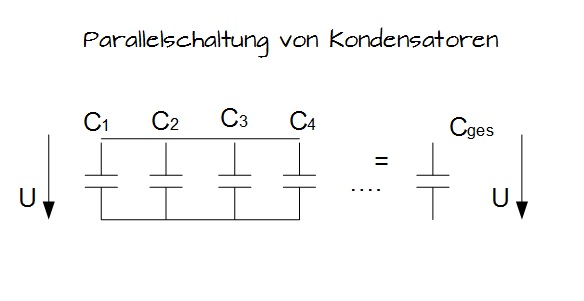 Parallelschaltung von Kondensatoren Parallelschaltung von Kondensatoren