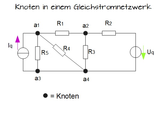 Knoten, Zweig, Maschen - Elektrotechnik - Online-Kurse