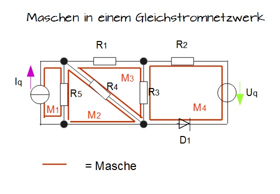 Maschen in einem Gleichstromnetzwerk Maschen in einem Gleichstromnetzwerk