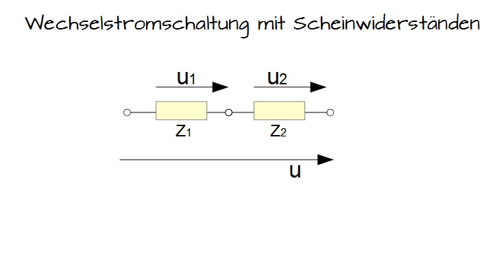 Wechselstromschaltung mit Scheinwiderständen Wechselstromschaltung mit Scheinwiderständen