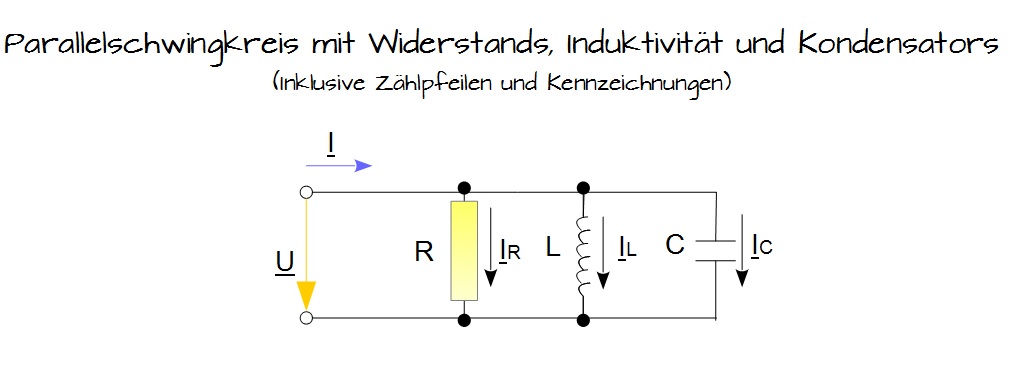 Parallelschwingkreise - Elektrotechnik - Online-Kurse