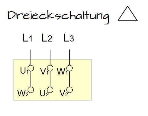 Dreieckschaltung Dreieckschaltung