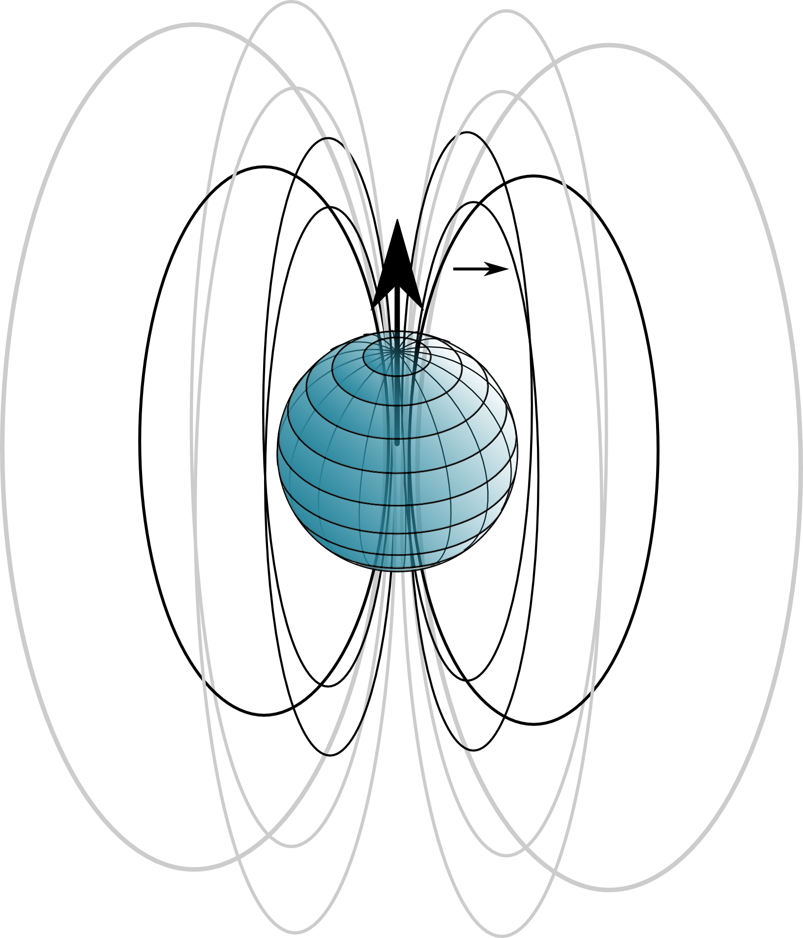 Magnetfeld der Erde Magnetfeld der Erde