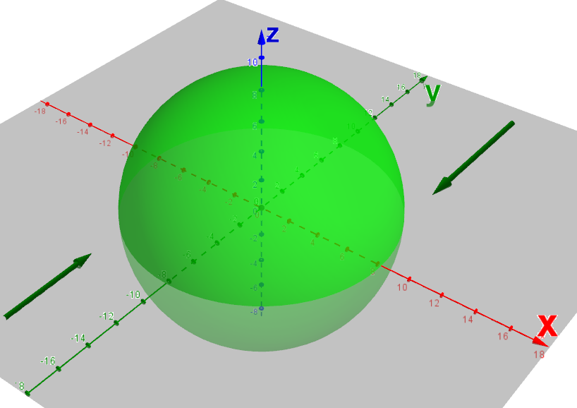 3D Ansicht einer Kugel 3D Ansicht einer Kugel