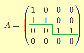 Rang einer Matrix Rang einer Matrix