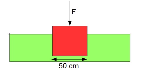 Flächenpressung Beispiel