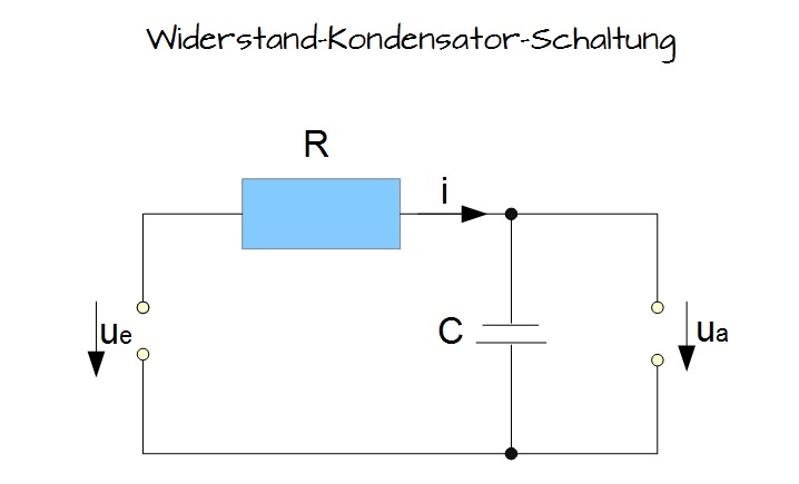 Widerstand-Kondensator-Schaltung Widerstand-Kondensator-Schaltung