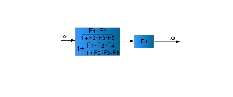 6. Umformung 6. Umformung