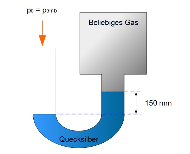 download medizinische grundlagen der heilpädagogik für erzieher lehrer richter