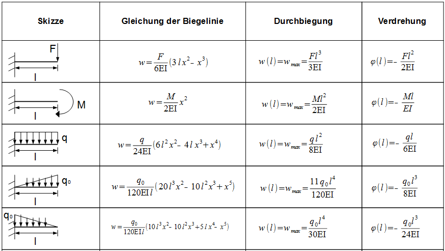 download a z of teaching