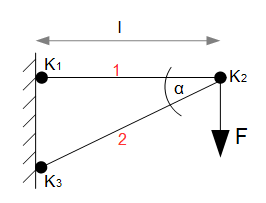 Stabzweischlag Stabzweischlag