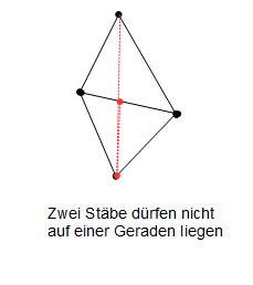 1. Bildungsgesetz (Ausschluss) 1. Bildungsgesetz (Ausschluss)