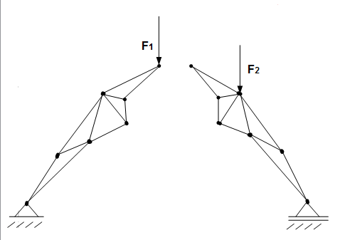 2. Bildungsgesetz (1) 2. Bildungsgesetz (1)