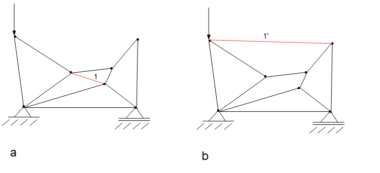 3. Bildungsgesetz 3. Bildungsgesetz