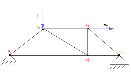 Fachwerk Fachwerke statische Bestimmtheit