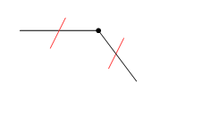 Regel 1 Nullstäbe Regel 1