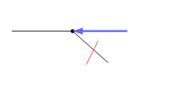 Regel 2 Nullstäbe Regel 2