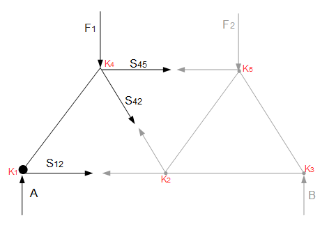 Schnitt 2 Schnitt 2