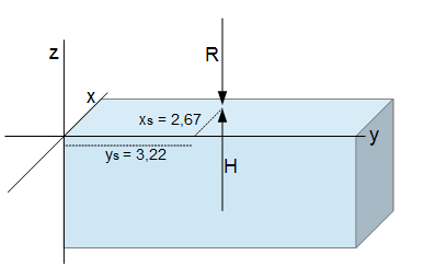 Haltekraft und Resultierende Haltekraft und Resultierende im Raum