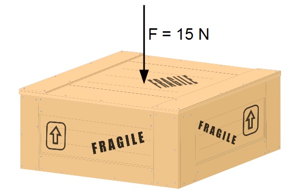 Kraft F auf Box Kraft F auf Box