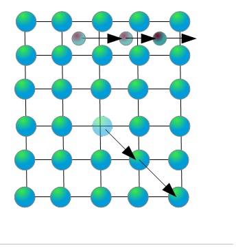 Zwischengittermechanismus Zwischengittermechanismus