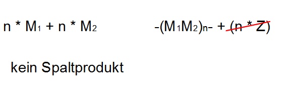 Polyaddition Polyaddition