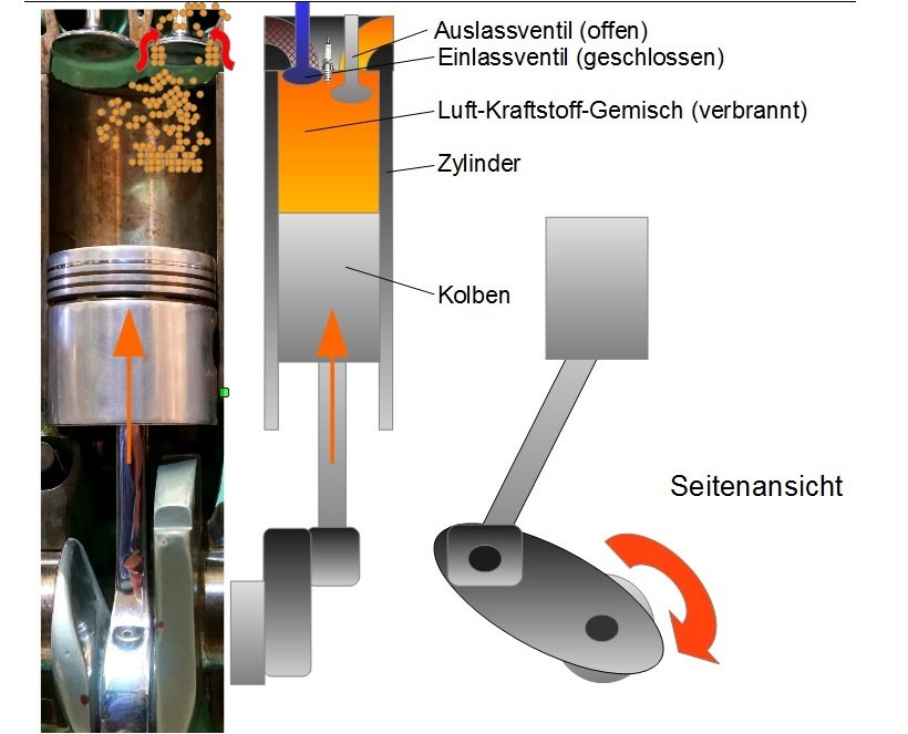 https://www.ingenieurkurse.de/assets/courses/media/0019-takt-ausstoen-print.jpg