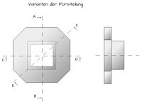 Formbeiwert Rohr Gießbarkeit - Werkstofftechnik 2 - Online-Kurse