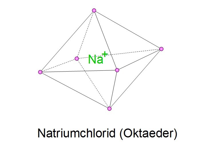 Natriumchlorid (Oktaeder)