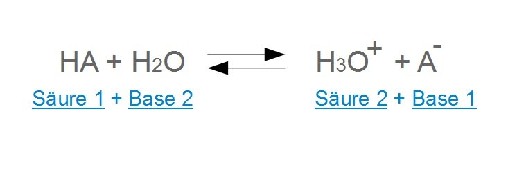 konjugierte SÃƒÂ¤ure-Base-Paare