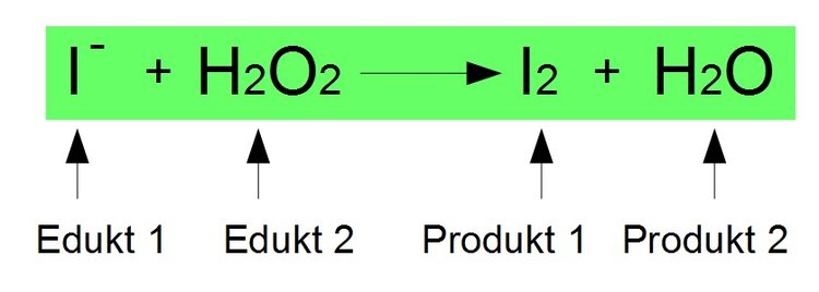 Redoxgleichung