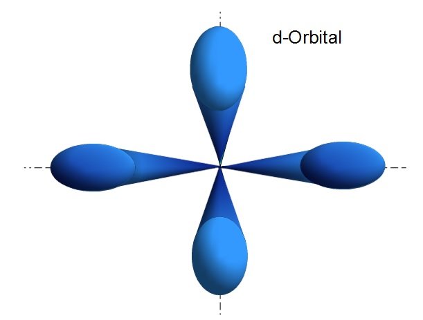 d-Orbital