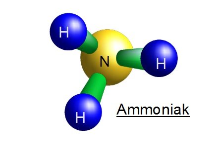 Ammoniak