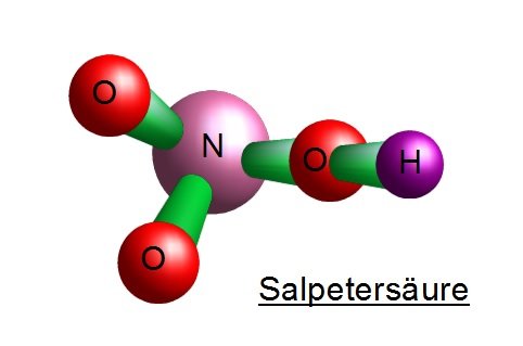 Salpetersäure