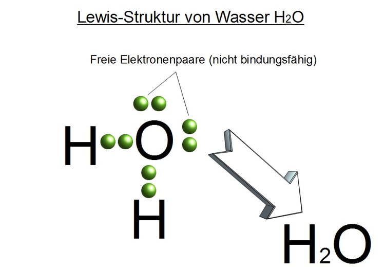 Lewis-Struktur von Wasser