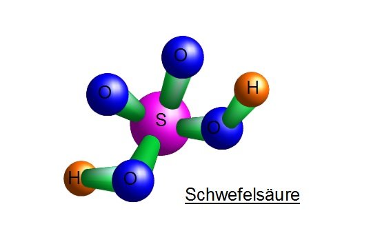 Schwefelsure