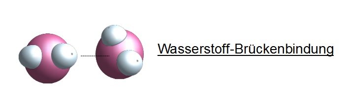 Wasserstoffbrückenbindung