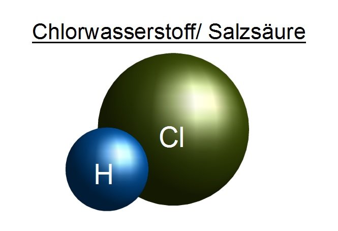 Chlorwasserstoff/ SalzsÃ¤ure