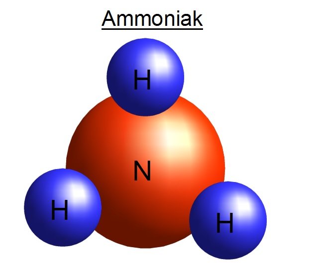 Ammoniak