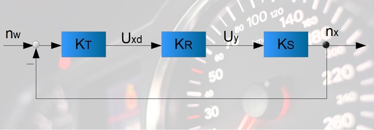 1. Umformung