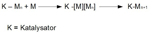 Katalytische Polymerisation