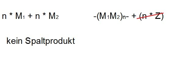 Polyaddition