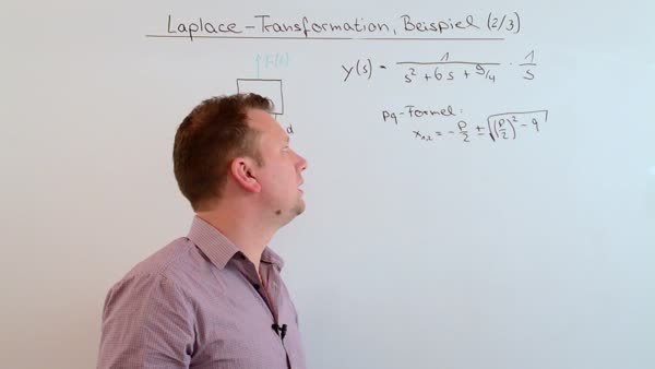 Anwendungsarten Der Laplace Transformation