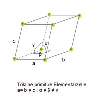 Hexagonale Gitter Werkstofftechnik 1 Online Kurse