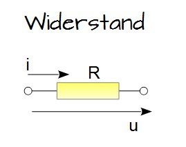 Widerstand [Schaltzeichen]